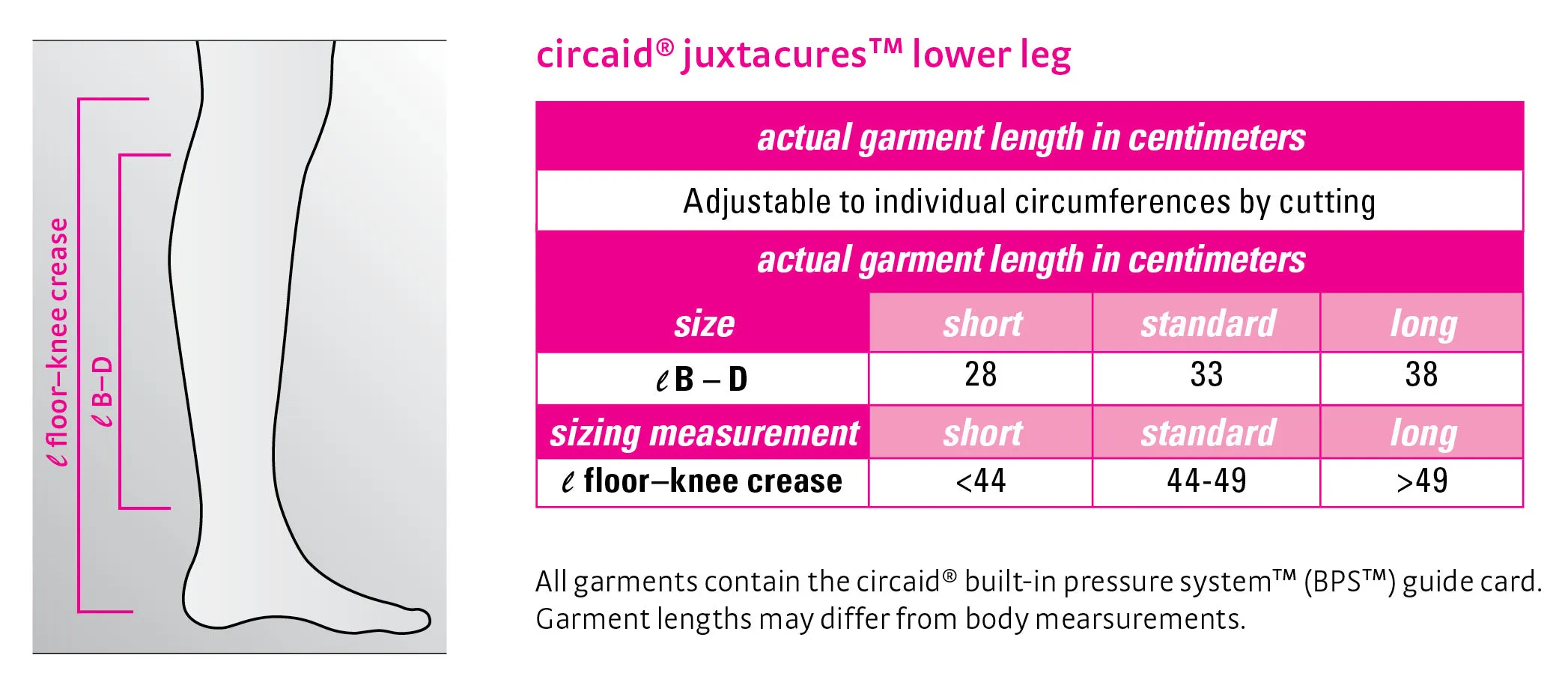 circaid juxtacures Lower Leg Compression Wrap